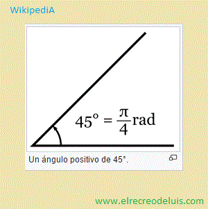 angulo positivo de 45 (18K)