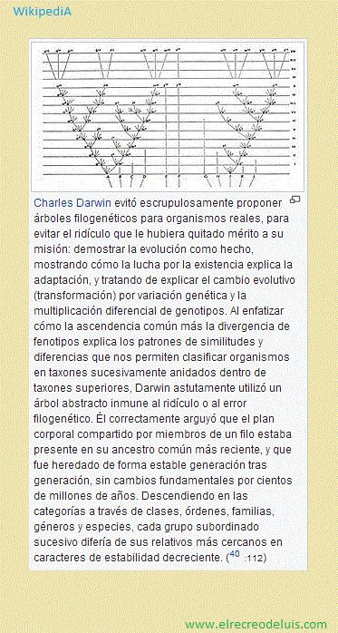 charles darwin (88K)